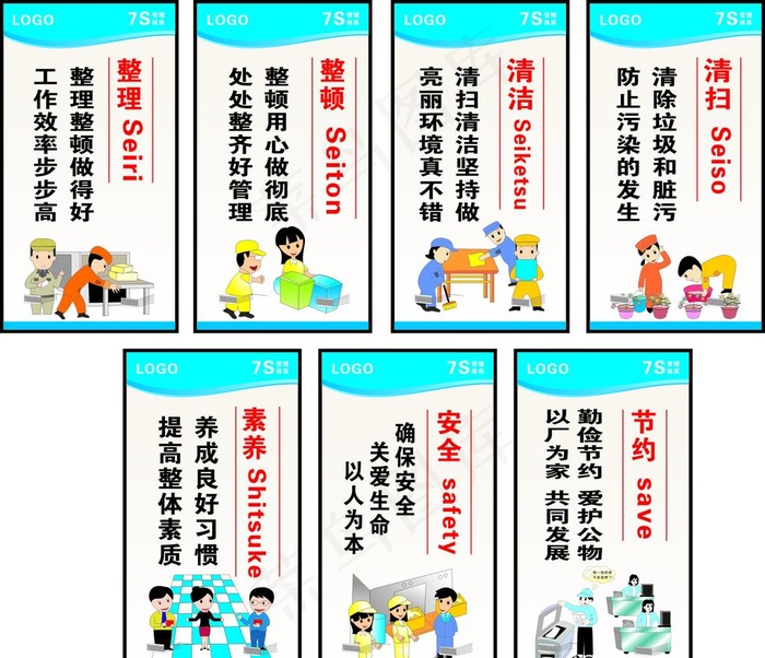 7S管理标语图片cdr矢量模版下载