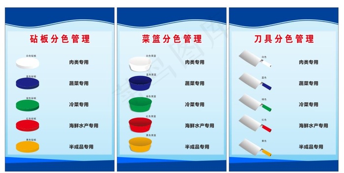 厨房工具分色图图片cdr矢量模版下载