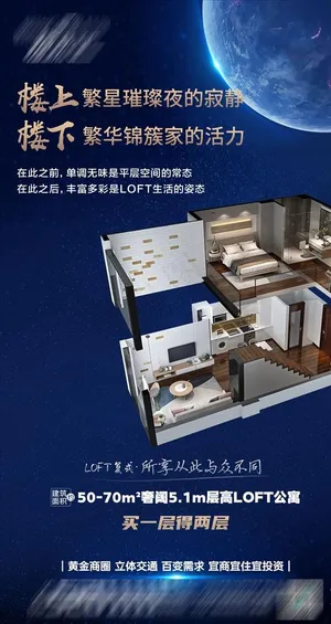 地产 朋友圈 新媒体 LOFT图片