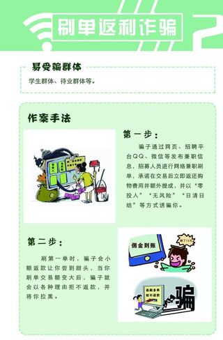刷单返利诈骗图片