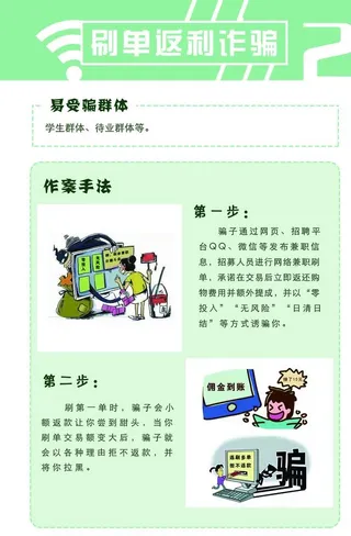 刷单返利诈骗图片
