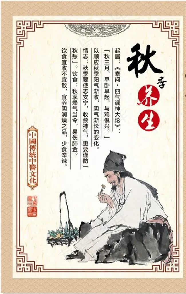 养生海报图片cdr矢量模版下载