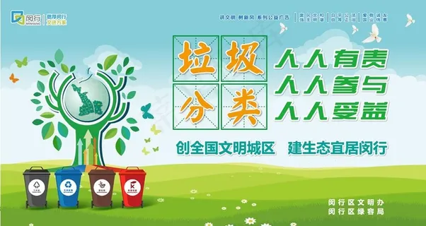 垃圾分类图片