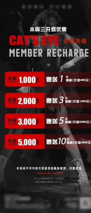 每周三会员之夜充值优惠图片