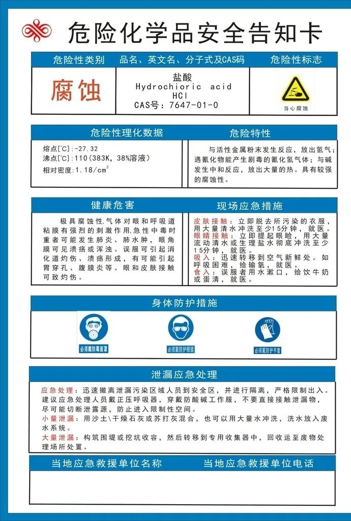 化学品告知牌图片cdr矢量模版下载