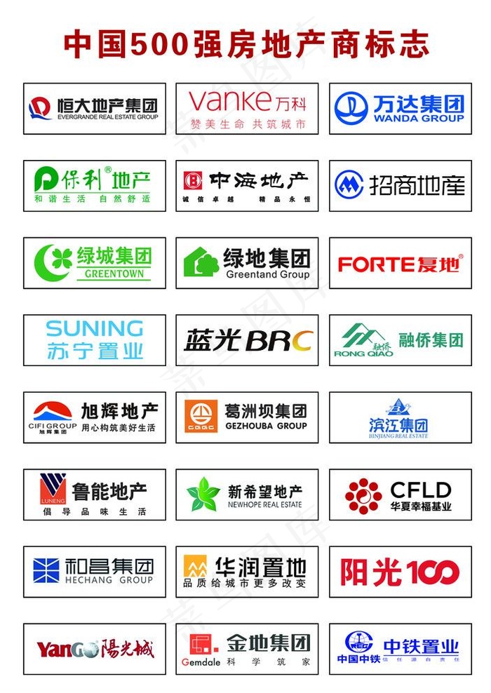 中国500强房地产商标志图片psd模版下载