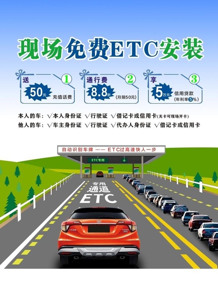 ETC安装图片cdr矢量模版下载