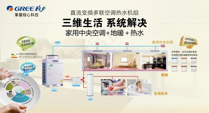 *空调图片psd模版下载