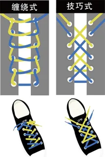 海报 鞋带海报 橱窗海报图片