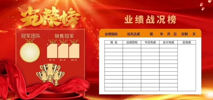 团队业绩战况榜图片(100x60)psd模版下载