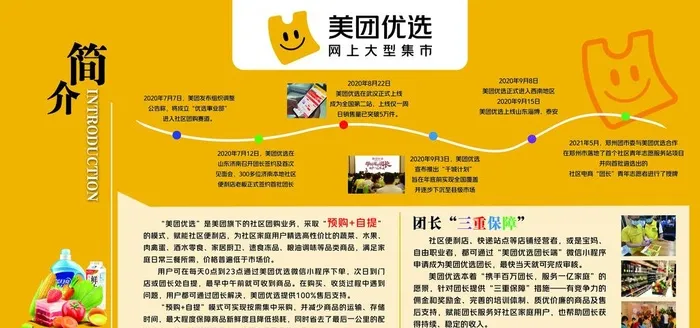 美团优选图片(6803x3402)psd模版下载
