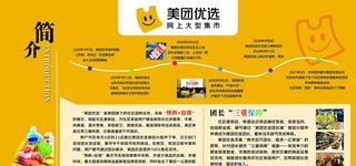 美团优选图片