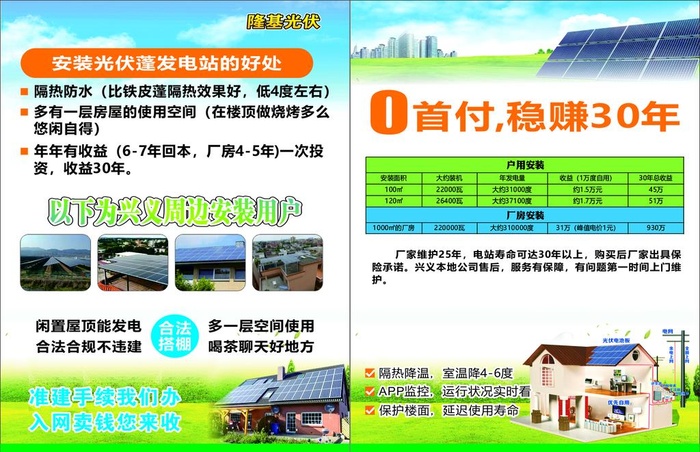 发光发电 宣传单 图片cdr矢量模版下载