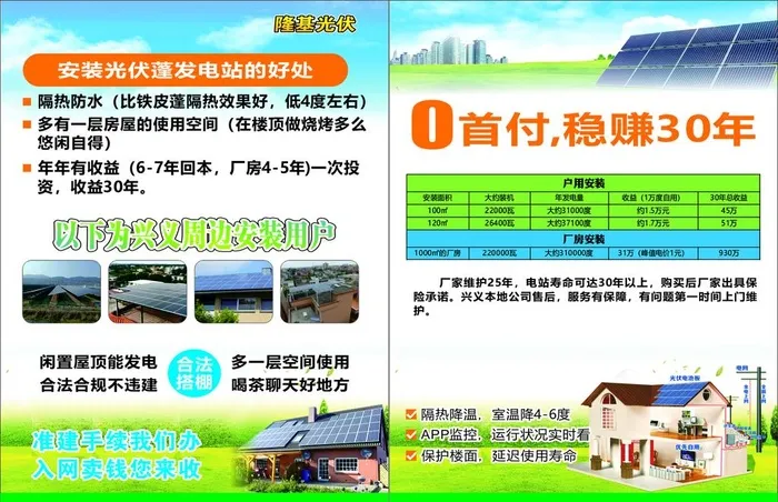 发光发电 宣传单 图片cdr矢量模版下载