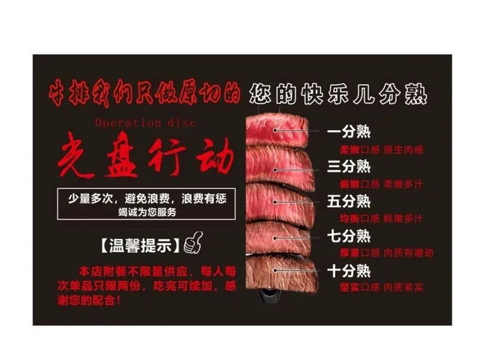 西餐厅餐垫纸图片cdr矢量模版下载