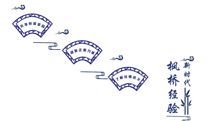 枫桥经验 楼道图片