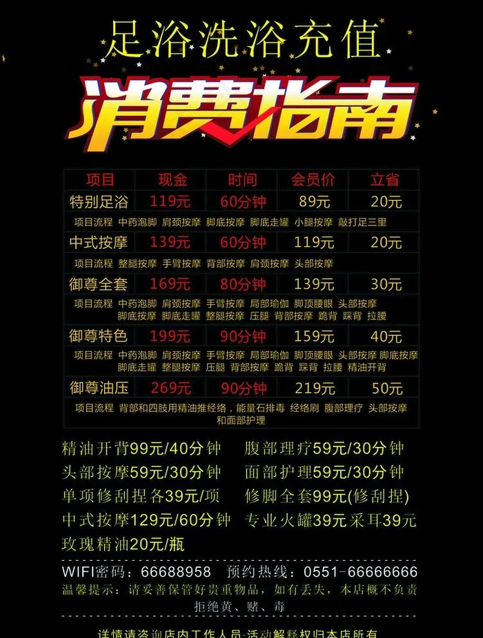 消费指南图片cdr矢量模版下载