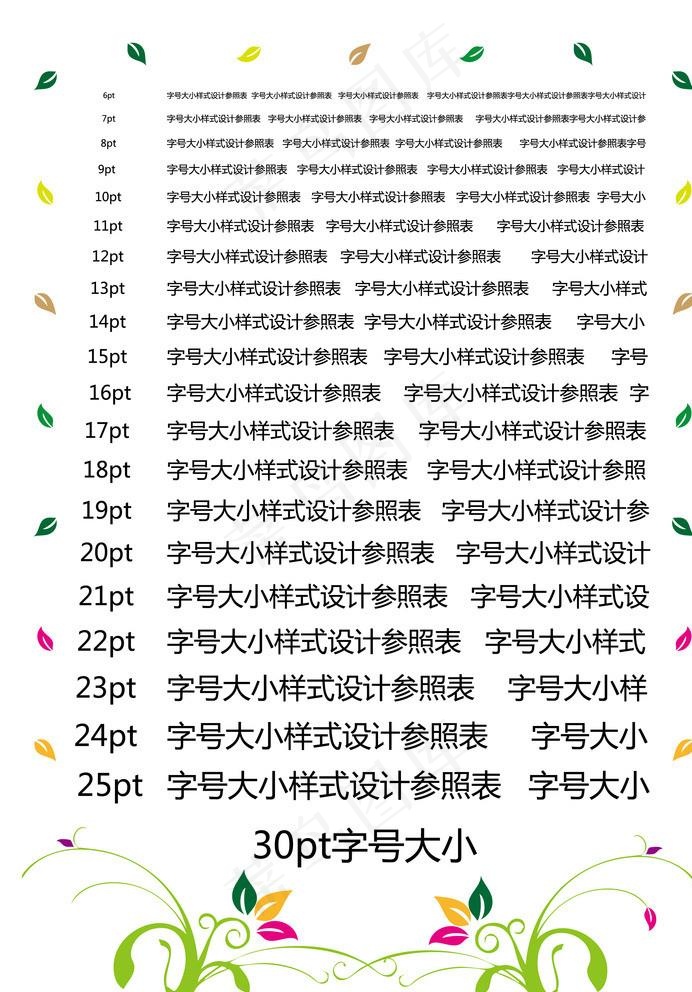 字号大小设计参照表图片