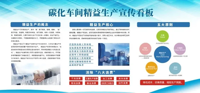 蓝色简约时尚企业工厂生产展板图片(1920x960)psd模版下载