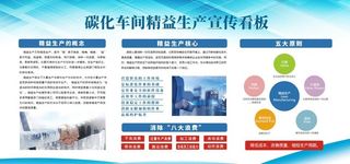 蓝色简约时尚企业工厂生产展板图片