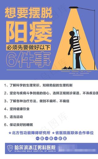 男科常识图片