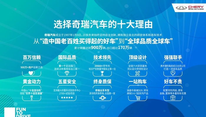 选择奇瑞十大理由图片
