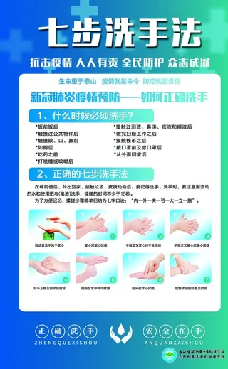 七步洗手法图片