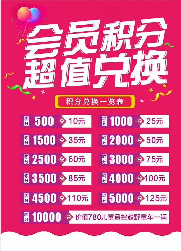 会员积分图片cdr矢量模版下载