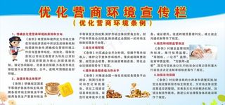 优化营商环境条例展板图片