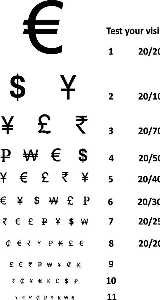 各国货币符号图片
