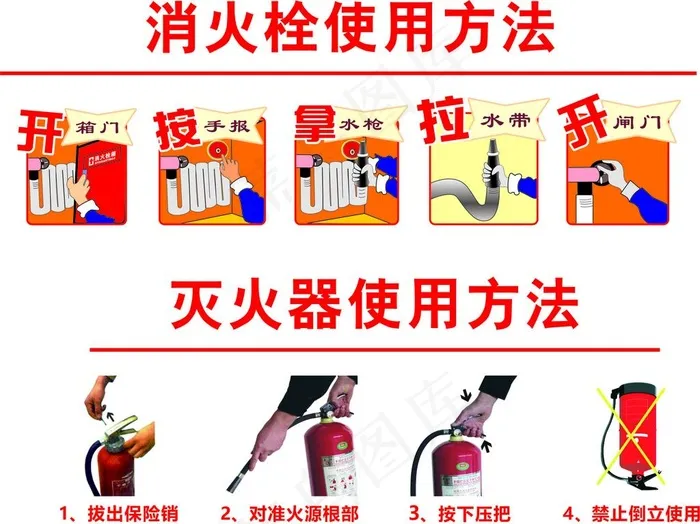 消火栓图片cdr矢量模版下载
