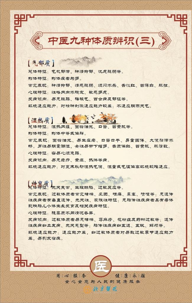 中医九种体质图片cdr矢量模版下载