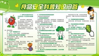 食品安全图片