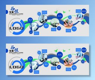 企业发展历程图片