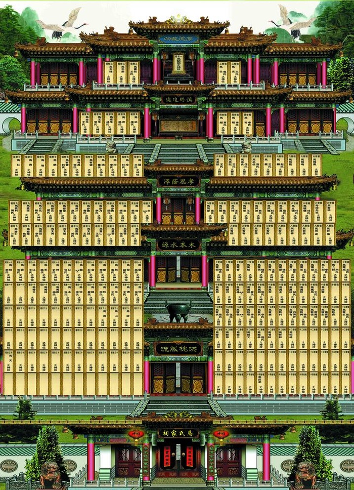 家谱图片