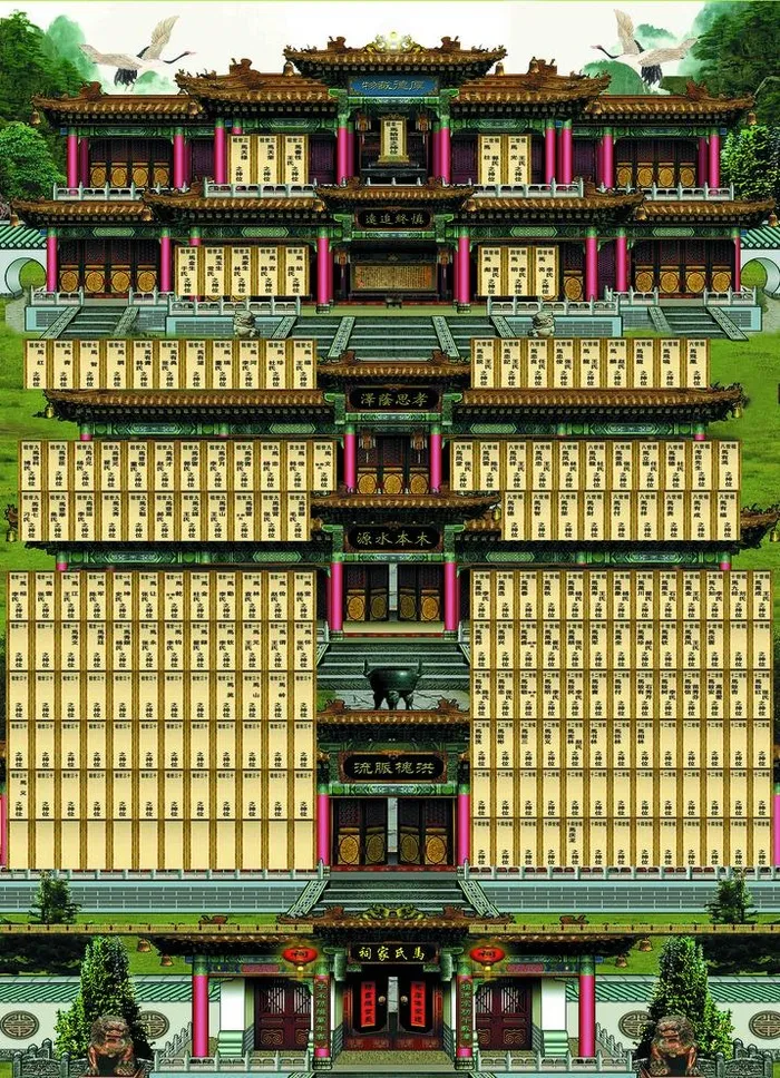 家谱图片