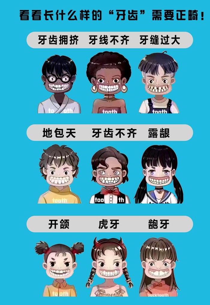 口腔海报图片(2323x3228)psd模版下载