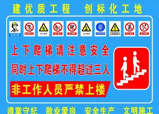 上下爬梯注意安全图片