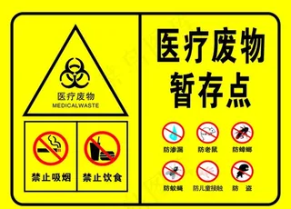 医疗废物暂存点图片