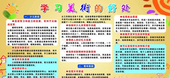 学习美术的好处图片cdr矢量模版下载
