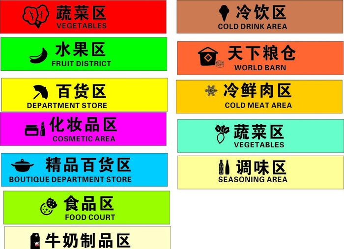 超市区域划分图片cdr矢量模版下载