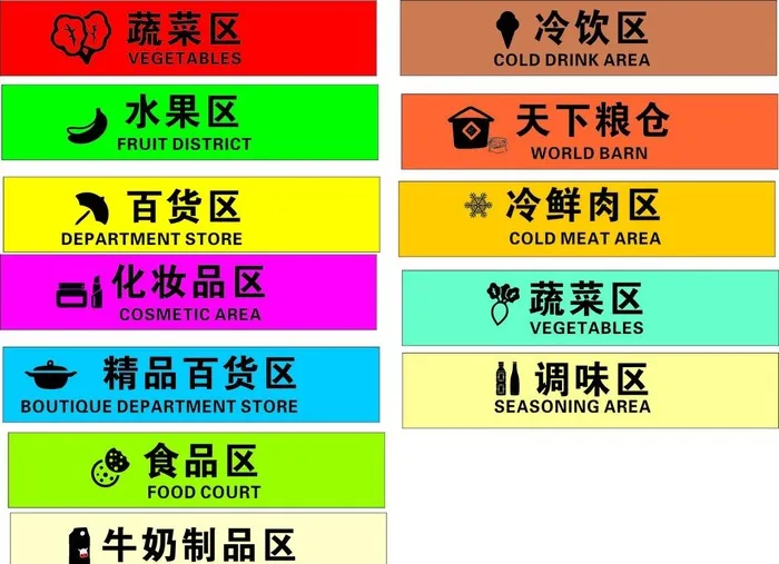 超市区域划分图片cdr矢量模版下载