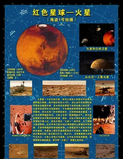 红色星球 火星图片