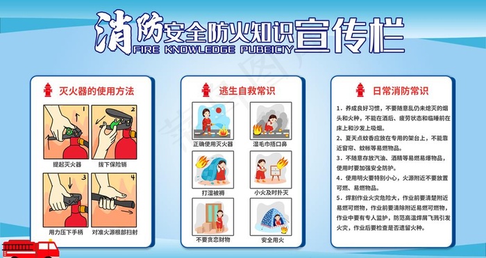 消防安全知识图片psd模版下载