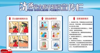 消防安全知识图片