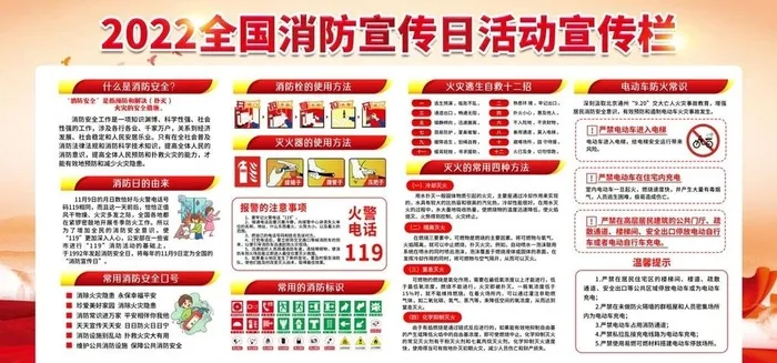 消防宣传栏图片(7087x3543)psd模版下载