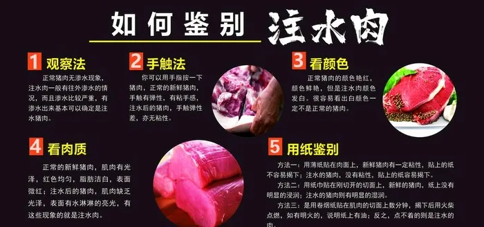 注水肉图片(7087x3543)psd模版下载