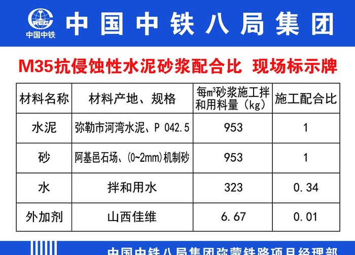M35抗侵蚀性水泥砂浆配合比图片