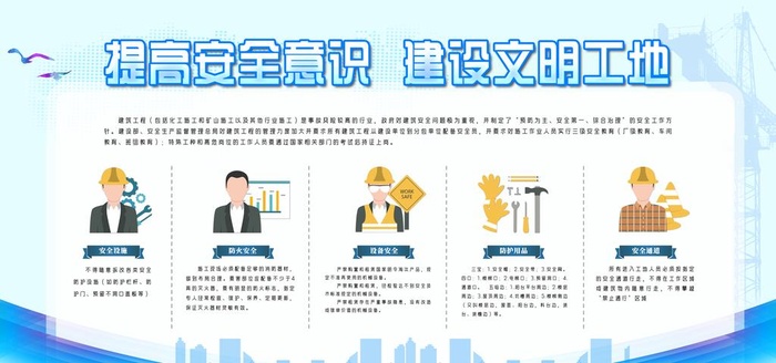 提高安全意识工地安全宣传展板图片