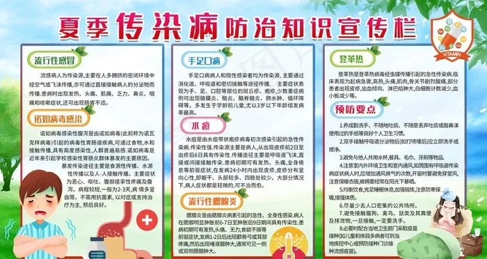 夏季传染病防治图片psd模版下载